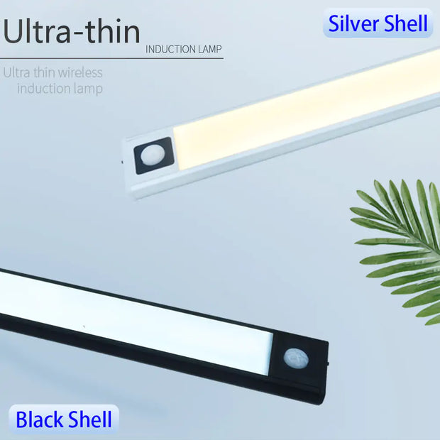 Ultra-thin LED Cabinet Light