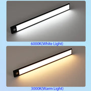 Ultra-thin LED Cabinet Light